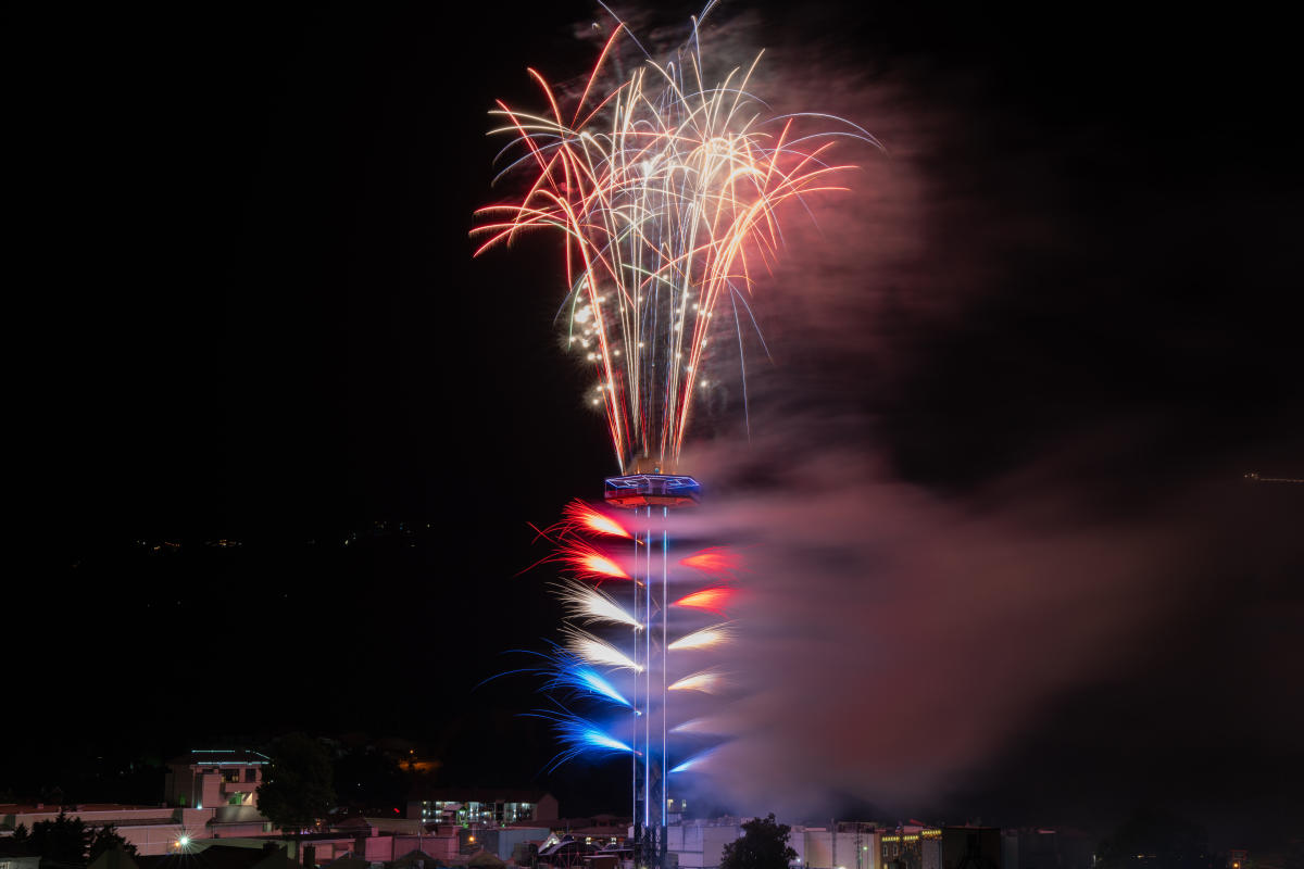 Annual Gatlinburg 4th of July Midnight Parade Event